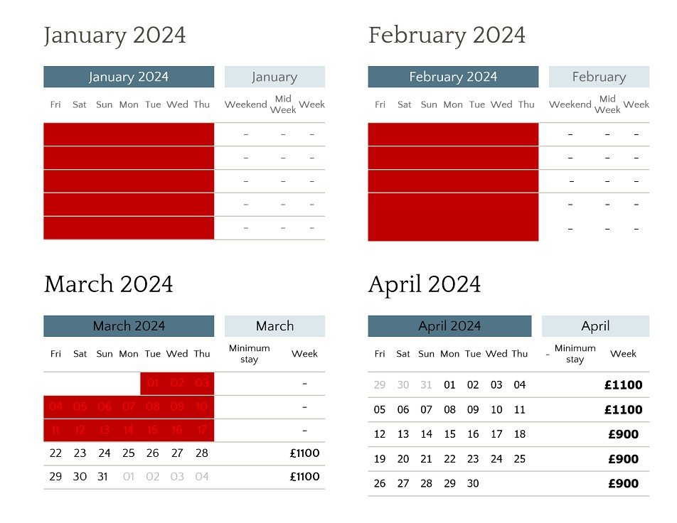 availability for Waterley January - April 2024